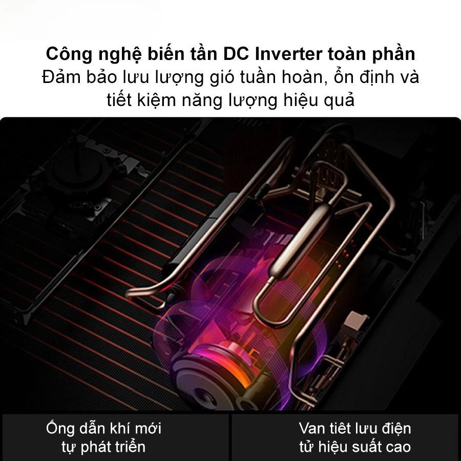 https://xiaomi.ai.vn/195