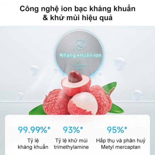 https://xiaomi.ai.vn/52