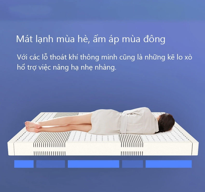 https://xiaomi.ai.vn/M55