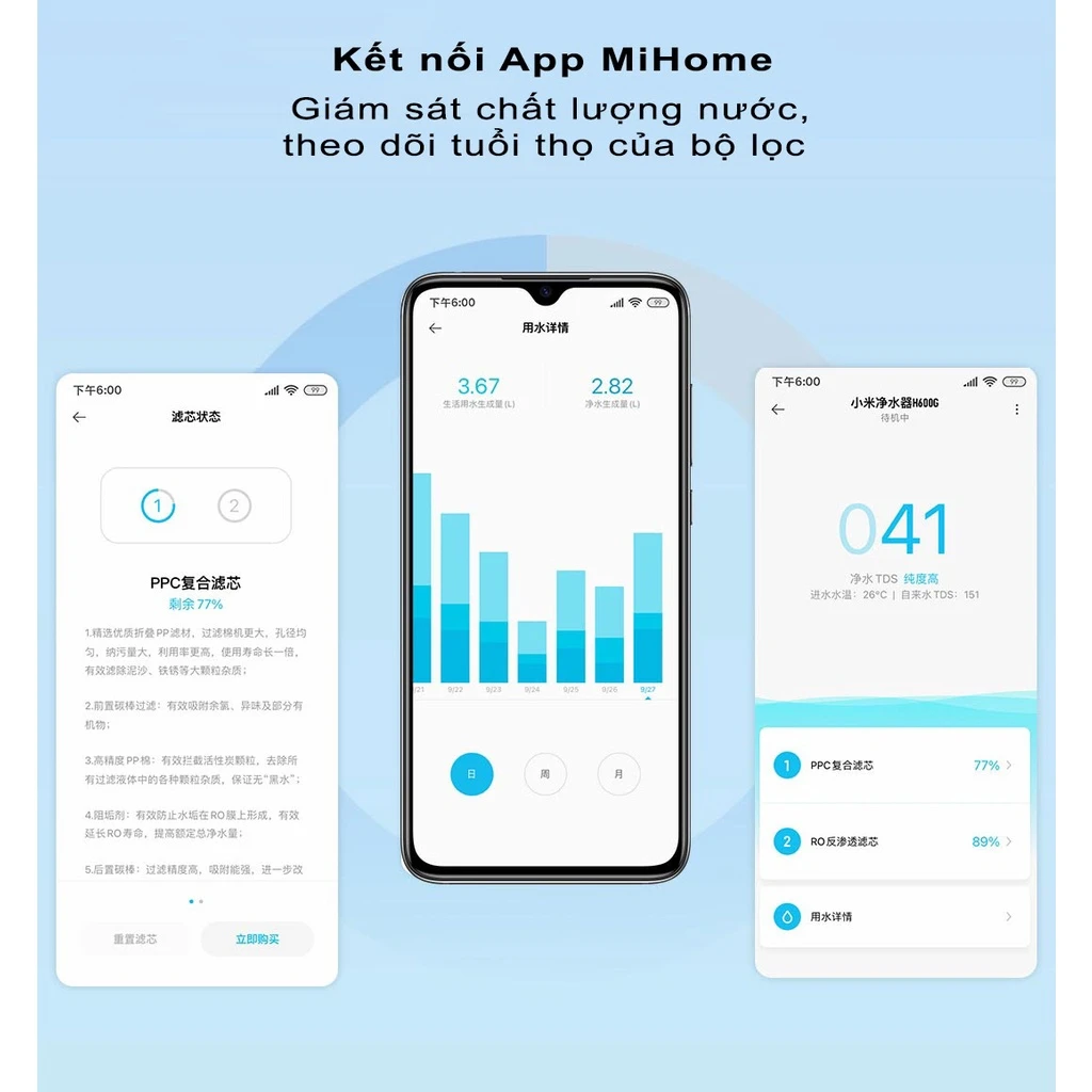 https://xiaomi.ai.vn/i56