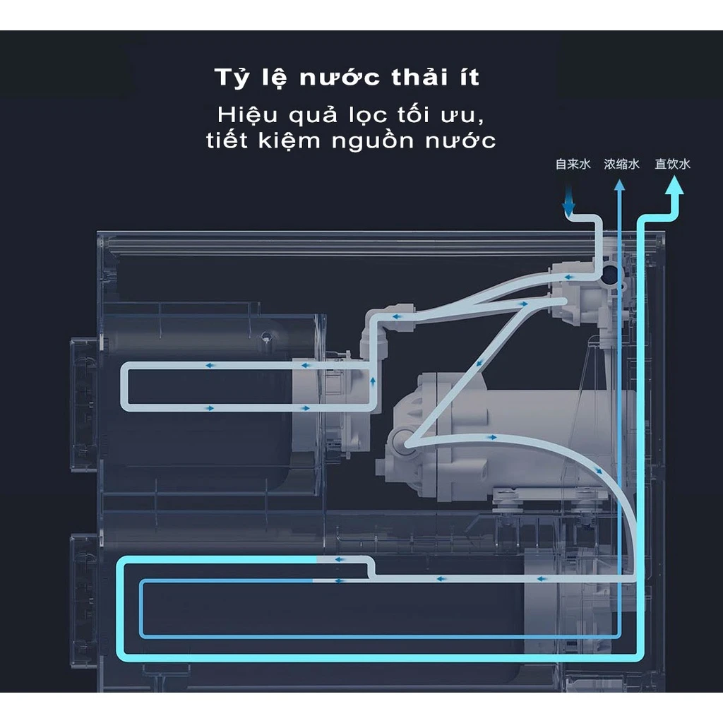 https://xiaomi.ai.vn/i58