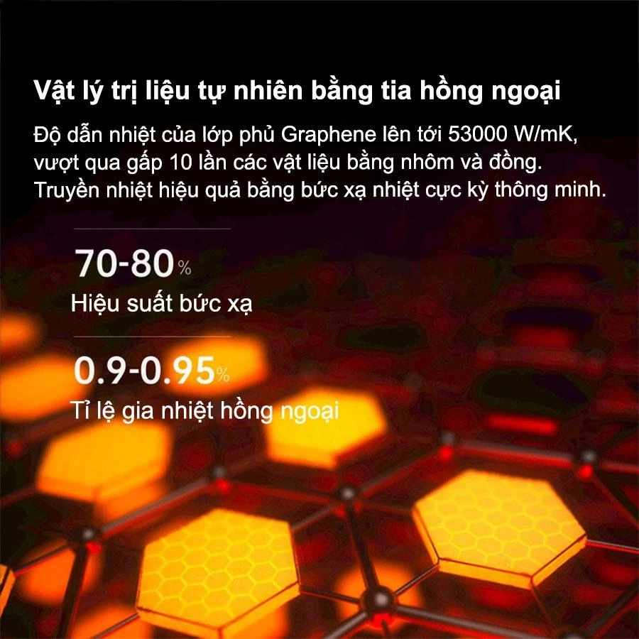 https://xiaomi.ai.vn/t43