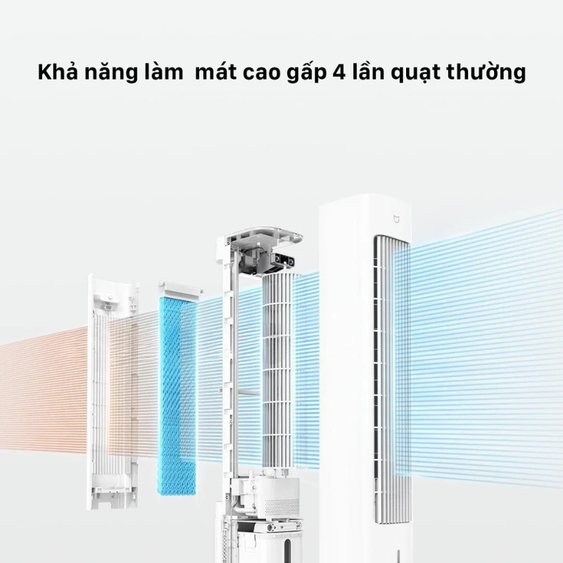 https://xiaomi.ai.vn/th4